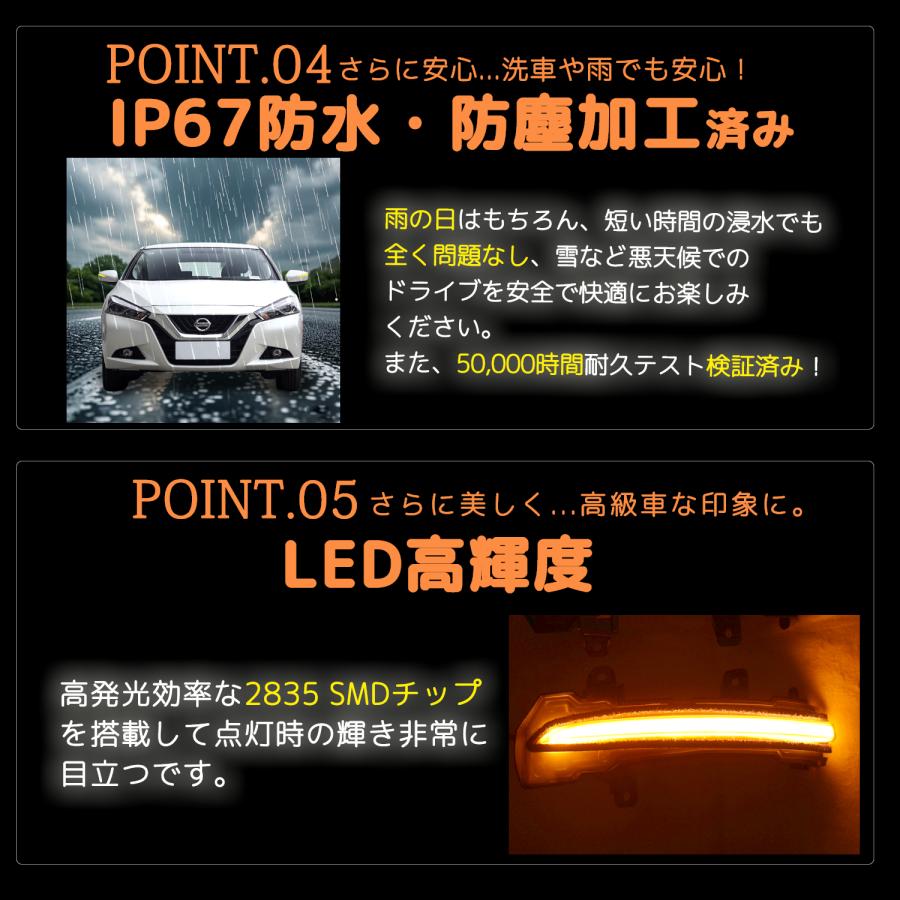 全点滅切替可能】ノートE12 後期 e-power/リーフZE1 対応 ドアミラー