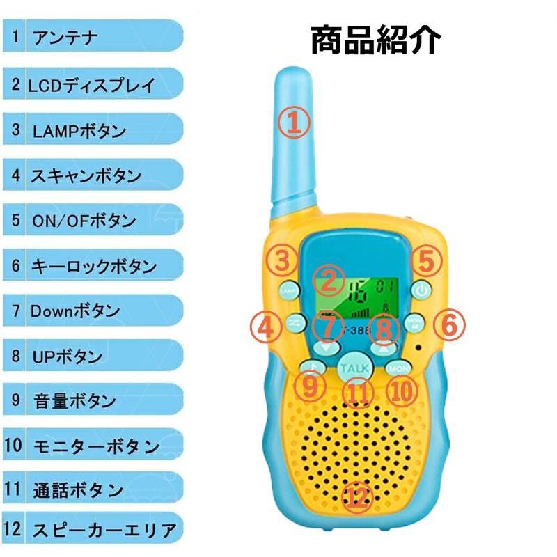USBトランシーバー 子供 3台セット 乾電池式 小型 おもちゃ 最大1.5km