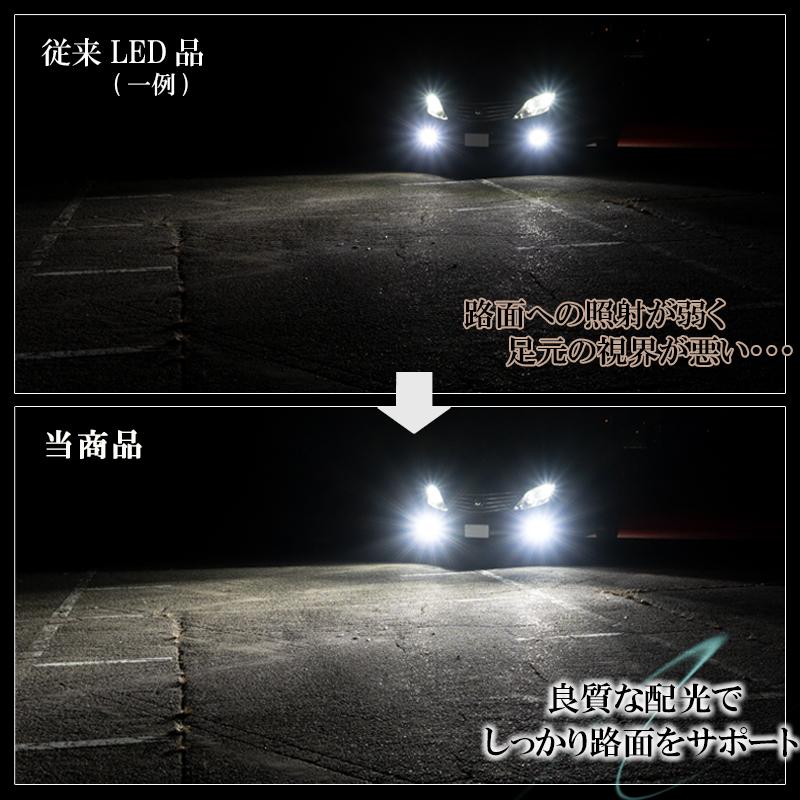 LEDフォグランプ ホワイト HB4 LED バルブ 車検対応 白色 後付け 交換 フォグ 冷却ファン搭載 １年保証｜ki-gift-store｜04