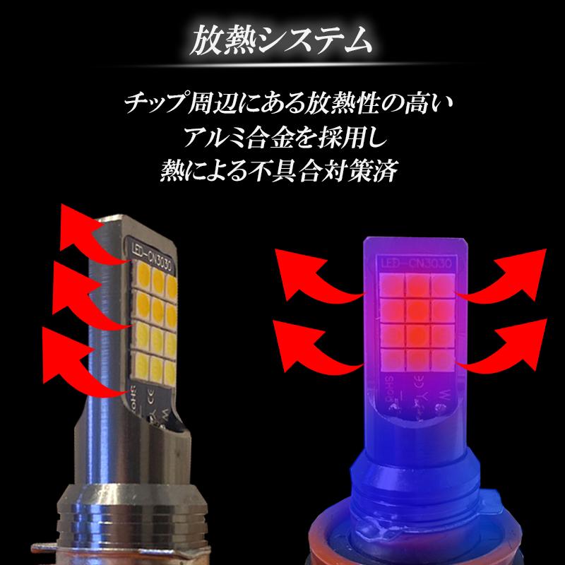 LEDフォグランプ 2色 切り替え カラーチェンジ HB4 LED バルブ 二色