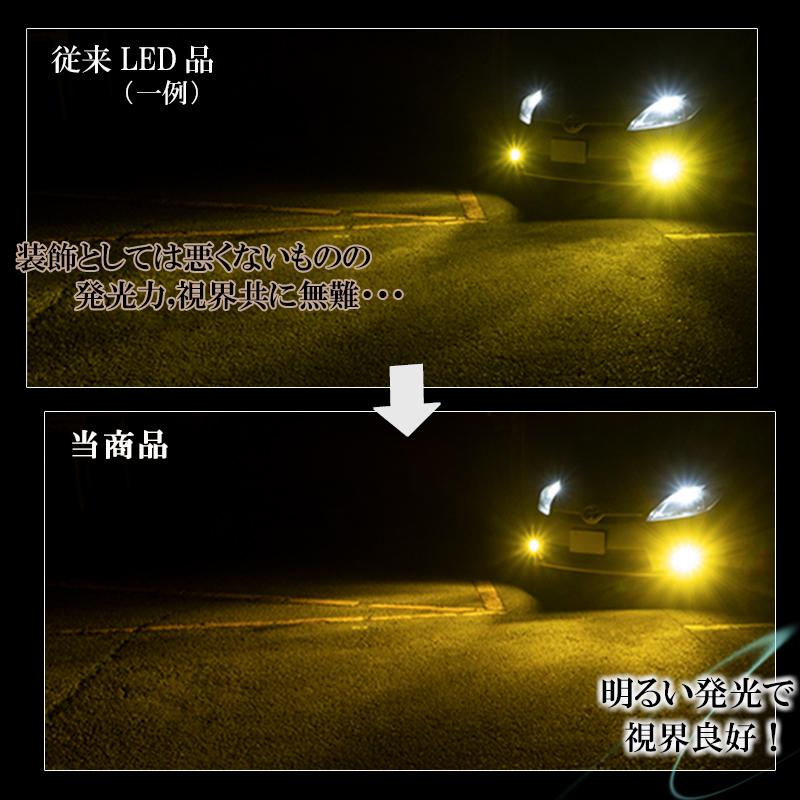 フィット GE GK GP ゼスト ゼストスパーク JE1 JE2 LEDフォグランプ イエロー H8 H11 H16 LED バルブ 黄色 後付け 車検対応｜ki-gift-store｜03