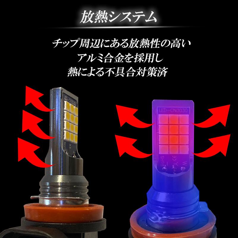 エブリィ DA64 DA17 クリッパー NT NV 100 DR16 DR17 LEDフォグランプ イエロー H8 H11 H16 LED バルブ 黄色 後付け 車検対応｜ki-gift-store｜07