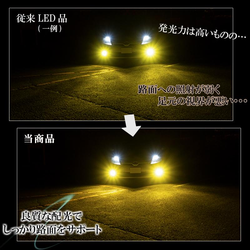 ジムニー JB23W JB64 シエラ JB43W JB74 LEDフォグランプ イエロー H8