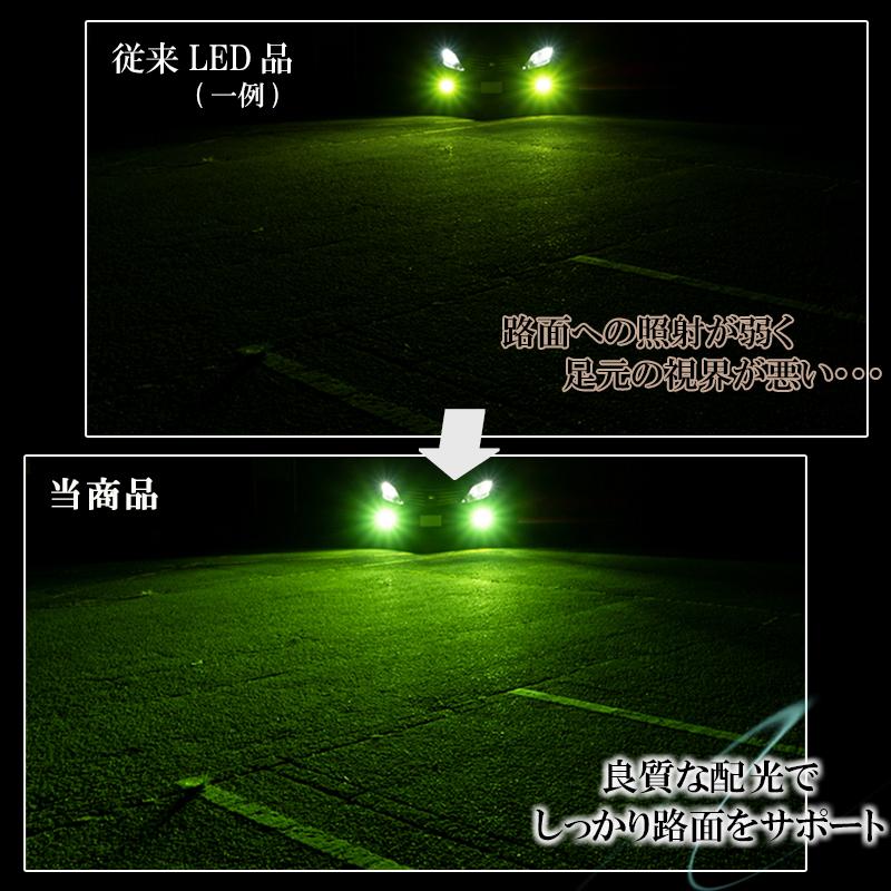 ヴォクシー ノア 70系 80系 LEDフォグランプ グリーン H8 H11 H16