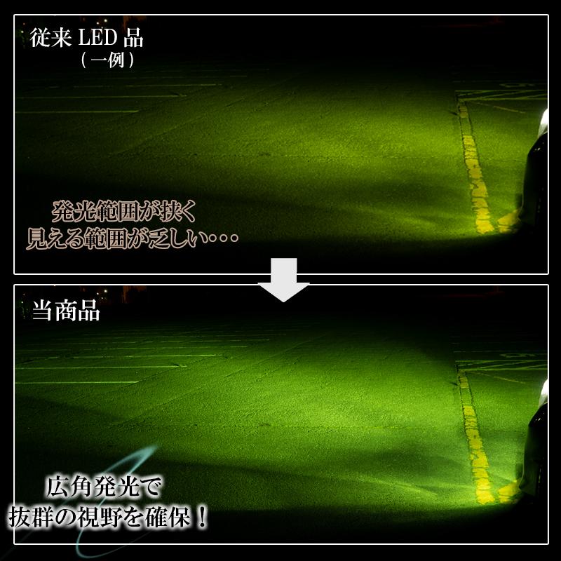 プリウス 30系 PHV 35系 α 40系 LEDフォグランプ グリーン H8 H11 H16