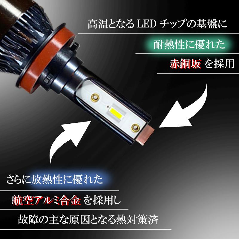 プリウス 30系 PHV 35系 α 40系 LEDフォグランプ グリーン H8 H11 H16