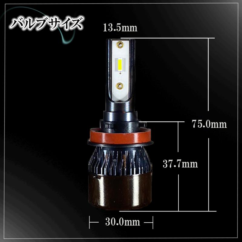 プリウス 30系 PHV 35系 α 40系 LEDフォグランプ グリーン H8 H11 H16