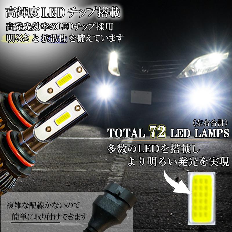 クラウン アスリート マジェスタ ロイヤル 180系 LEDフォグランプ  