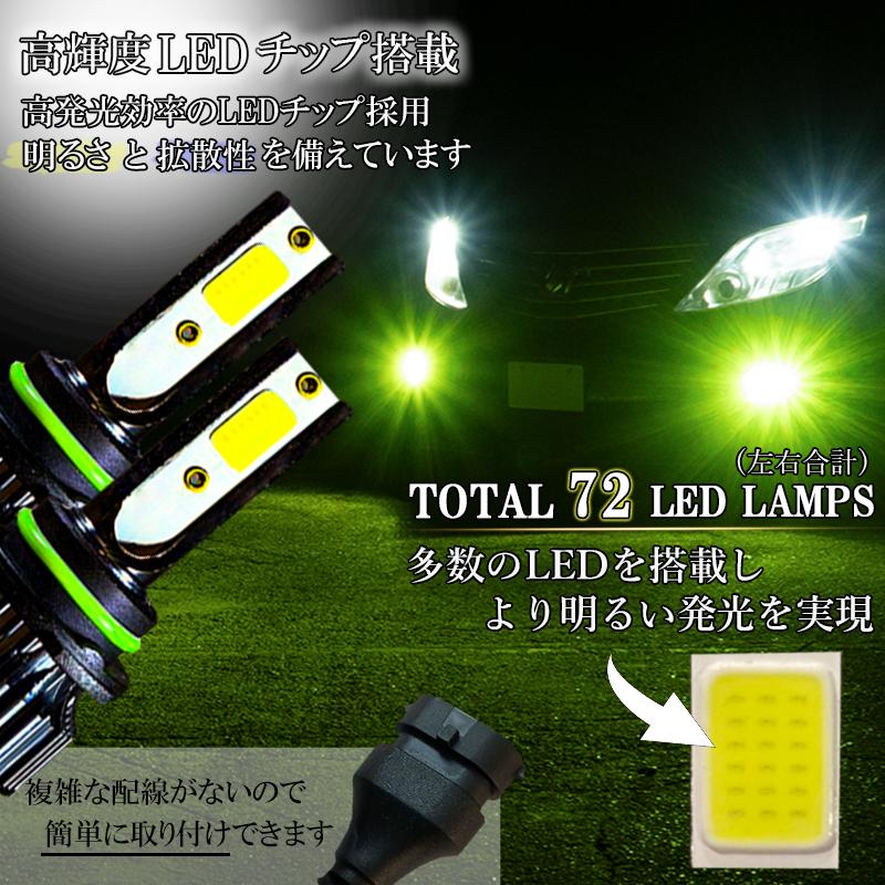 LEDフォグランプ グリーン HB4 LED バルブ 緑色 後付け 交換 フォグ｜ki-gift-store｜02