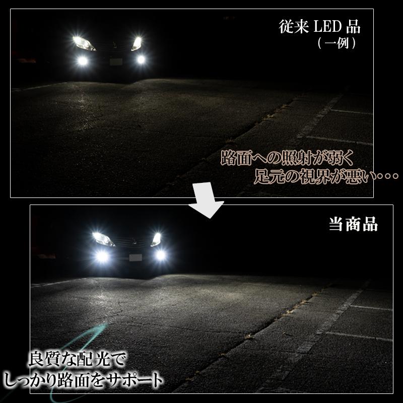LEDフォグランプ ホワイト HB4 LED バルブ 白色 車検対応 後付け 1年