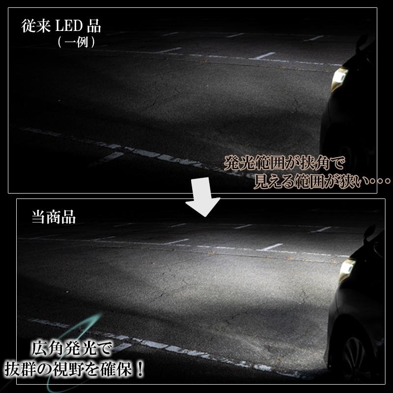 LEDフォグランプ ホワイト H8 H11 H16 LED バルブ 車検対応 白色 後付け 交換 汎用｜ki-gift-store｜05