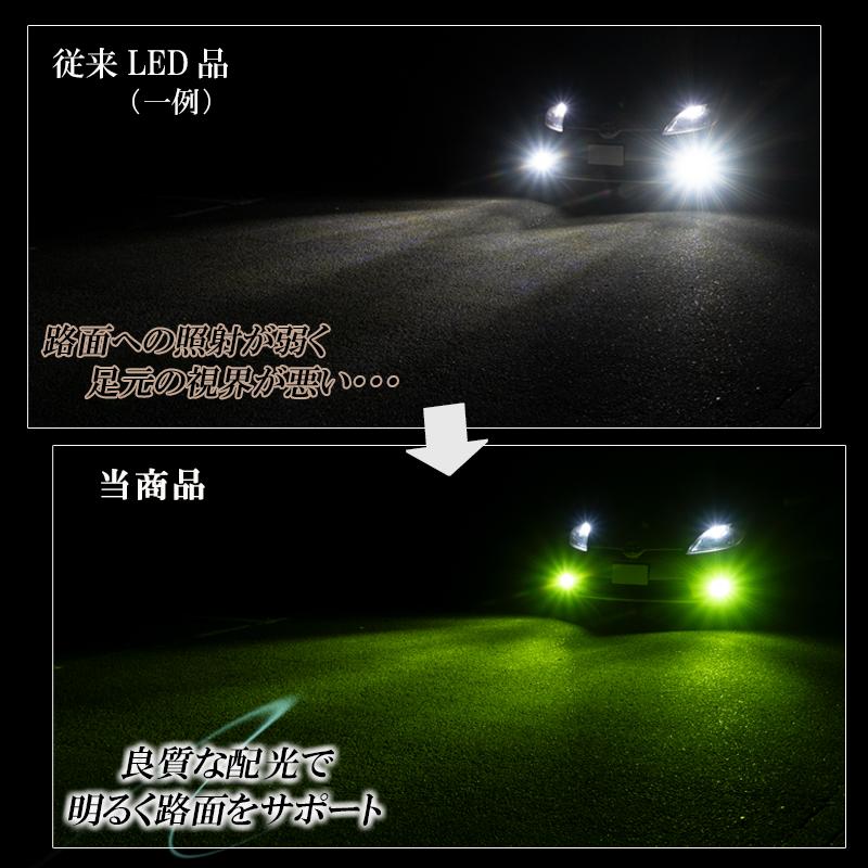 フィット GE系 GK系 GP系 ゼスト ゼストスパーク JE1 JE2 LEDフォグランプ グリーン H8 H11 H16 緑 後付け LED バルブ｜ki-gift-store｜03