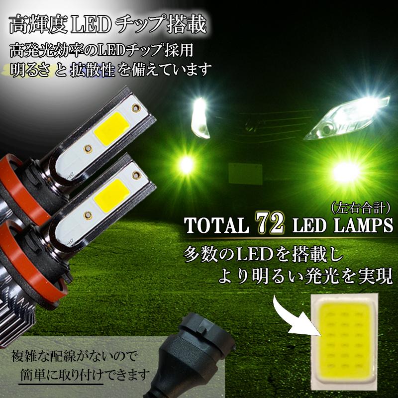 LEDフォグランプ グリーン H8 H11 H16 緑色 後付け LED バルブ 交換