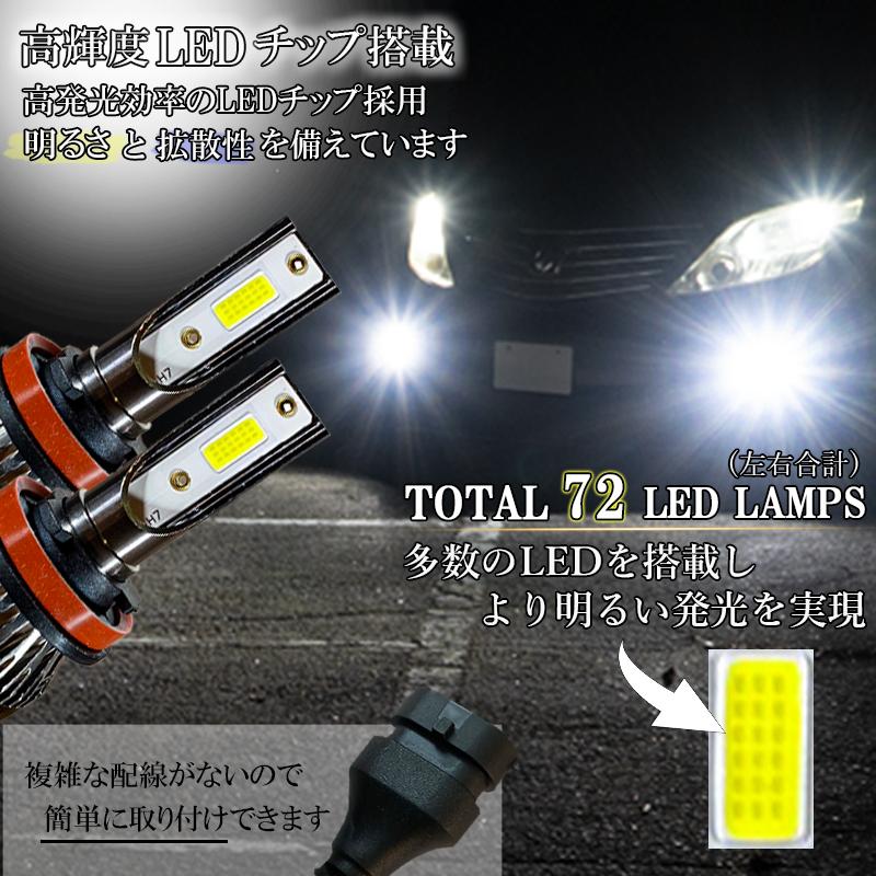 LEDフォグランプ ホワイト H8 H11 H16 白色 後付け LED バルブ 交換