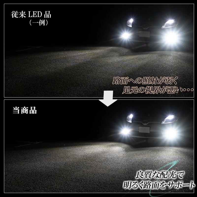 LEDフォグランプ ホワイト H8 H11 H16 白色 後付け LED バルブ 交換