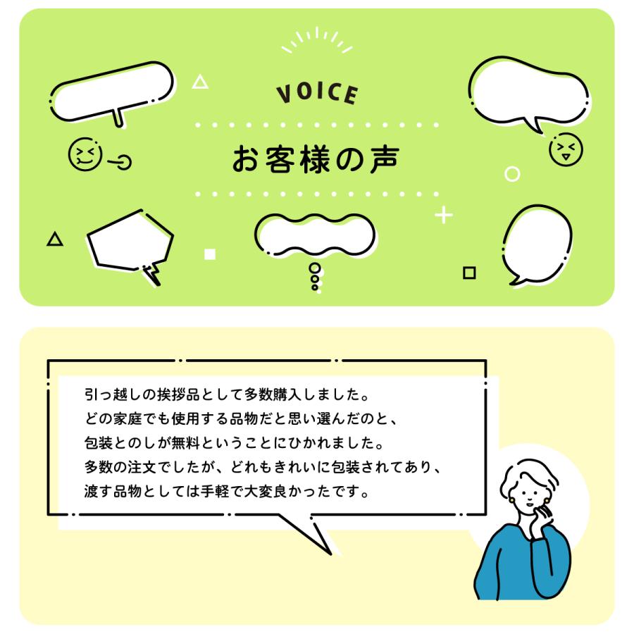 【10箱セット】【のし記名＆ギフト包装付】【引越し 御挨拶 御礼 粗品 ギフト】サランラップバラエティギフトSVG15C_12