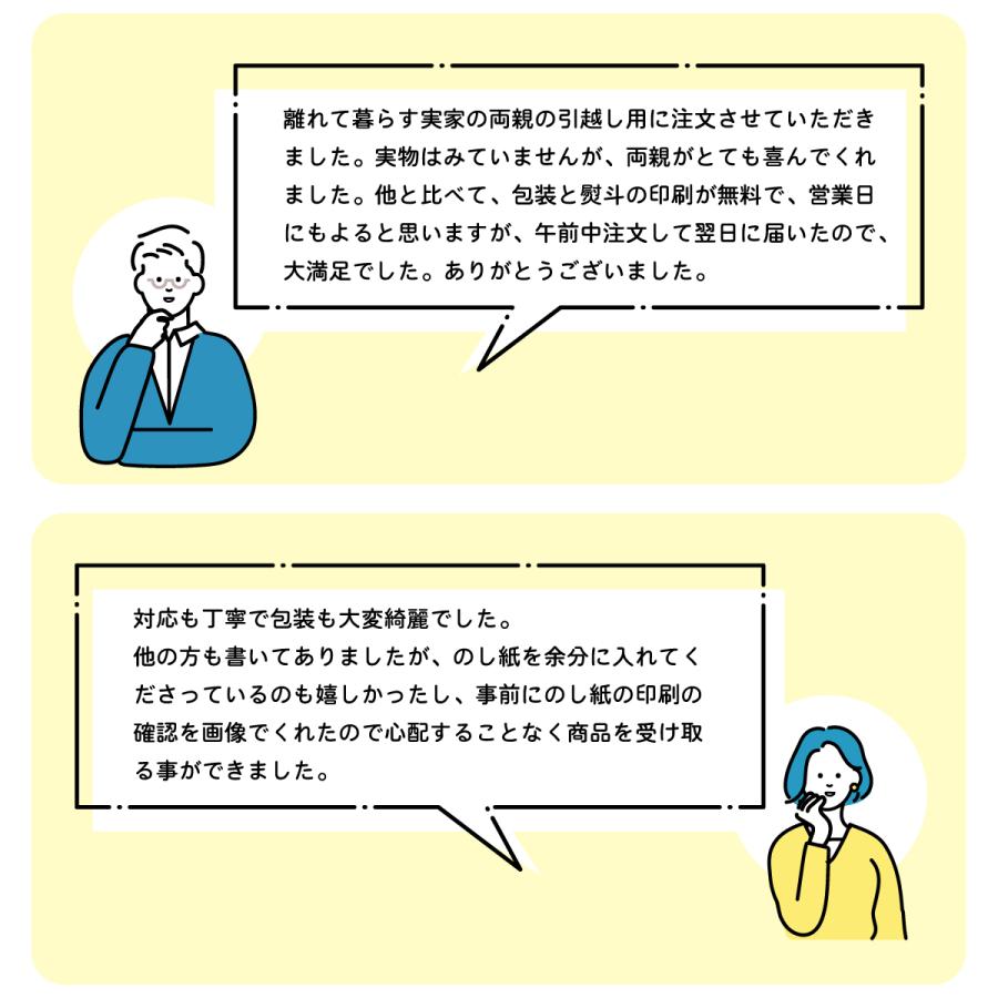 【10箱セット】【のし記名＆ギフト包装付】【引越し 御挨拶 御礼 粗品 ギフト】サランラップバラエティギフトSVG15C_13