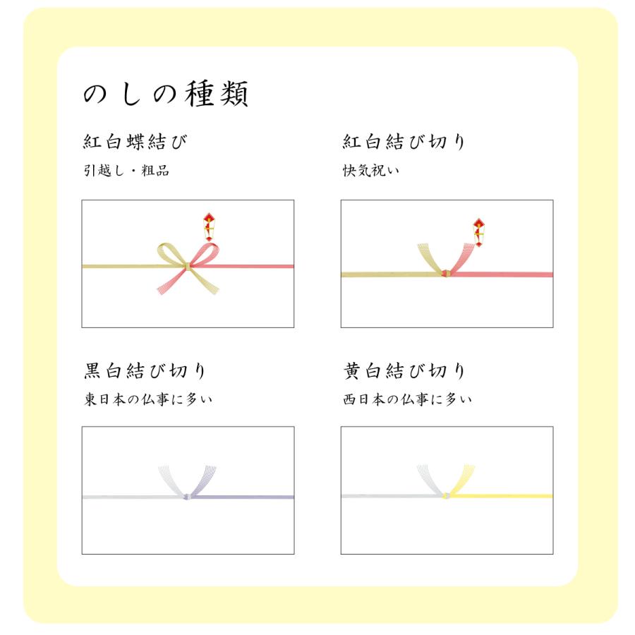 【10箱セット】【のし記名＆ギフト包装付】【引越し 御挨拶 御礼 粗品 ギフト】サランラップバラエティギフトSVG15C_5