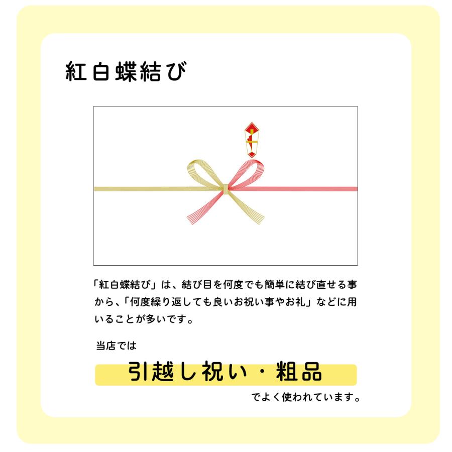 【10箱セット】【のし記名＆ギフト包装付】【引越し 御挨拶 御礼 粗品 ギフト】サランラップバラエティギフトSVG15C_6