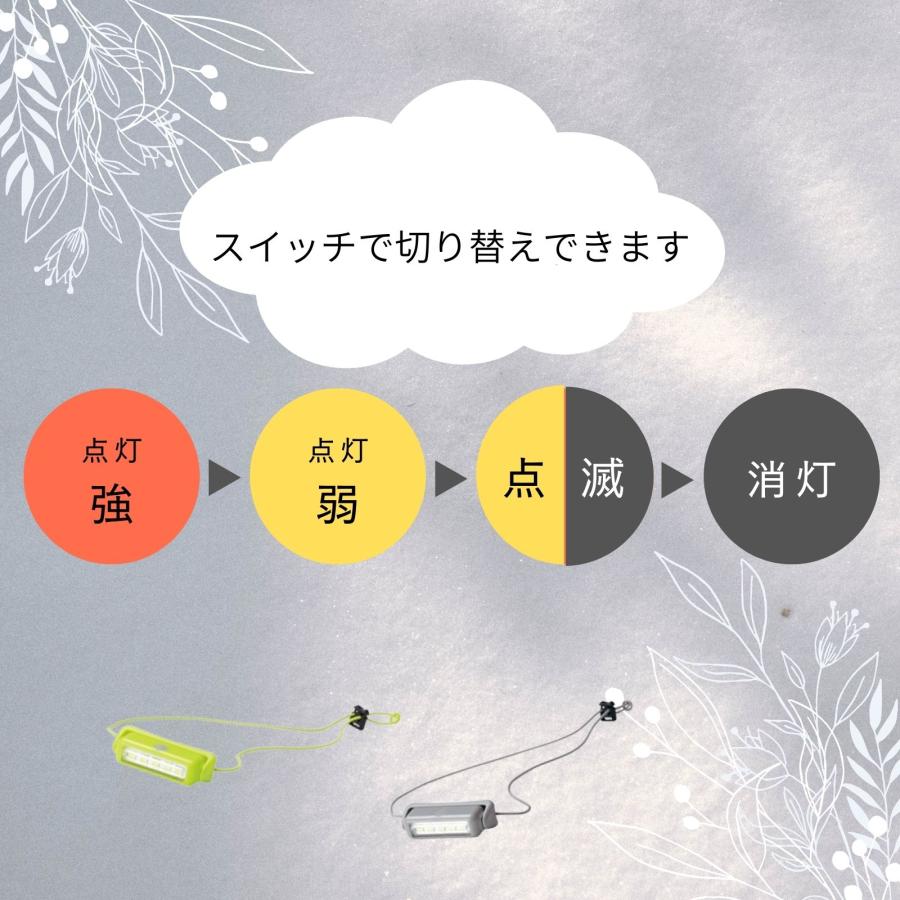 320個セット】マルチに活躍！ COBコンパクトライト 3WAY仕様 吊り下げ