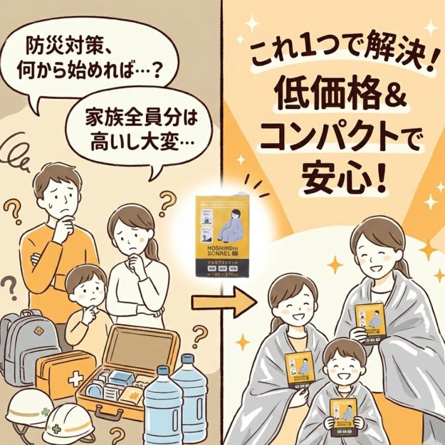 【240個】モシモニソナエル　アルミブランケット 防災 大判 軽量 コンパクト 非常用 アウトドア 車中泊 防寒 災害対策 防災イベント 粗品 非常時 備蓄_1