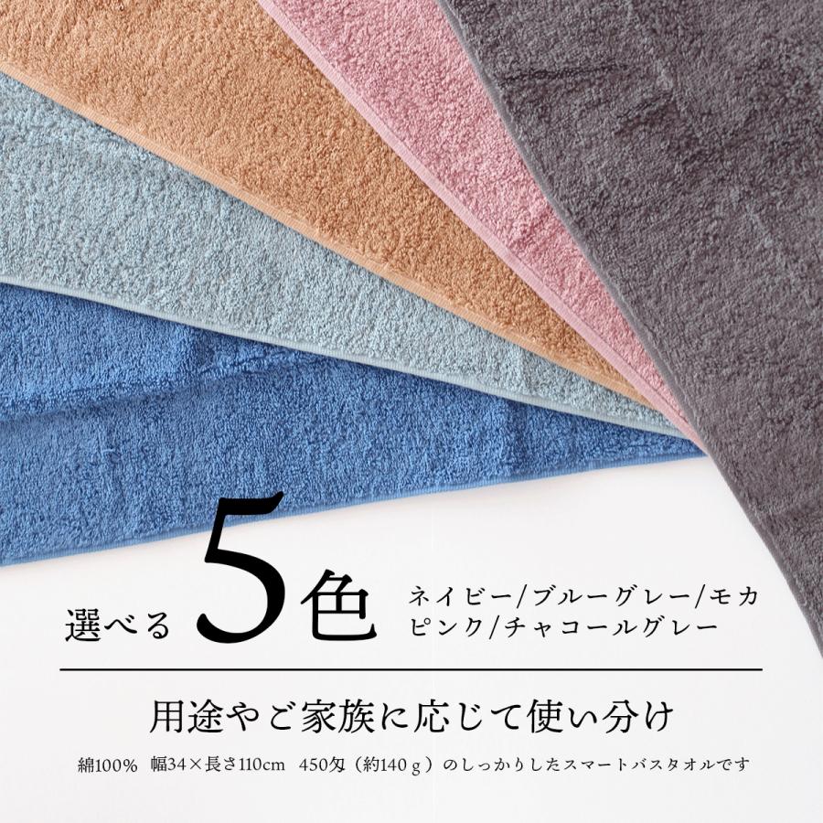 極吸水タオル スマートバスタオル 約10倍吸水 スーパー甘撚り糸 綿100