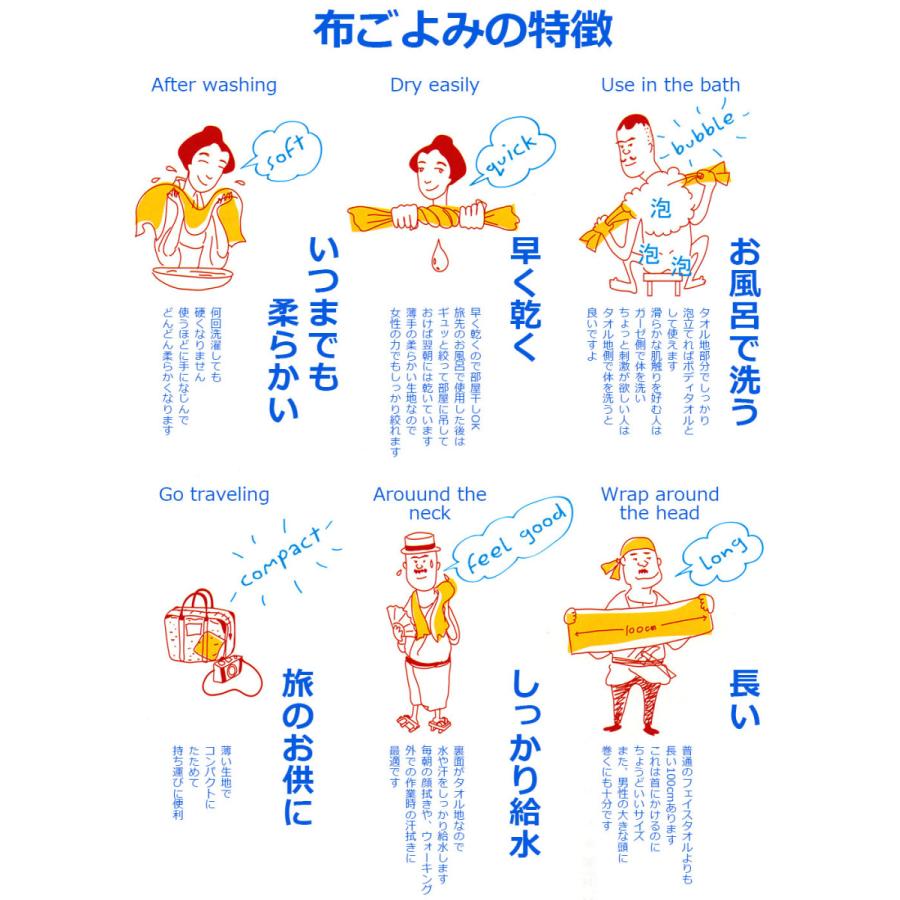 手ぬぐいタオル 布ごよみ 浴衣アイテム 今治 コンテックス 綿100 手ぬぐい てぬぐい 手拭い お風呂タオル フェイスタオル ギフト 父の日 御礼 Kt Ng3 Kibaco 通販 Yahoo ショッピング