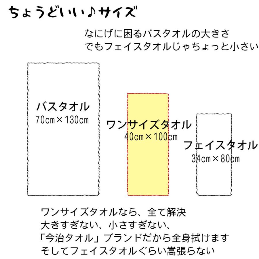 ワンサイズタオル 今治タオル ミニバスタオル 大きめフェイスタオル コンテックス 日本製 ふわふわ 結婚祝い 出産祝い のし 御挨拶 年賀 ギフト 御礼 内祝 Kt Onesizetowel Kibaco 通販 Yahoo ショッピング