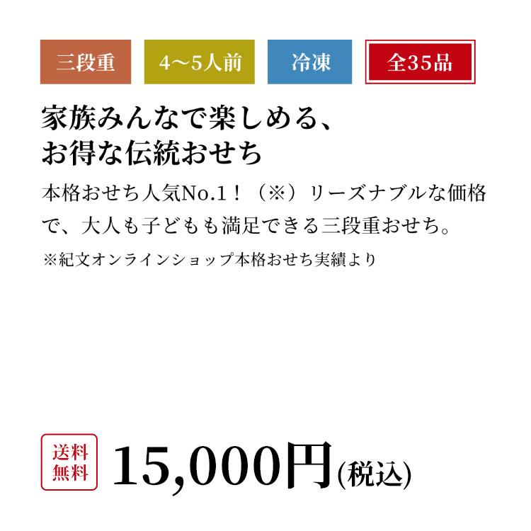 おせち お節 御節 おせち料理2024 冷凍 予約 紀文  三段重「祝づくし」  送料無料｜kibun-shop｜02