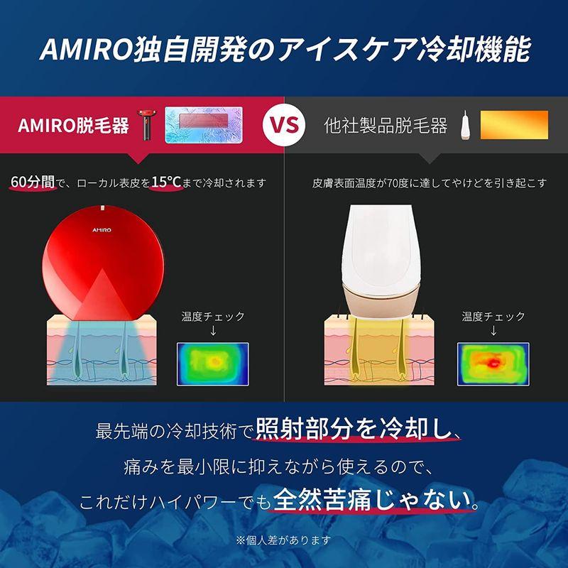 【新商品】 AMIRO 光美容器 脱毛器 最高峰パワー6J/cm? 男性剛毛・ヒゲ対応 640nm赤光波搭載 無制限回数 冷感無痛 フラッシュ式 IPL 【1899003193】(10008円)