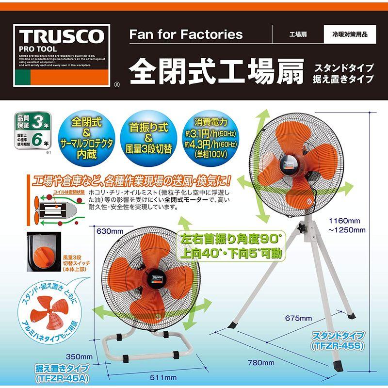 TRUSCO(トラスコ) 全閉式アルミハネ工場扇 スタンドタイプ TFZRA-45S 通販