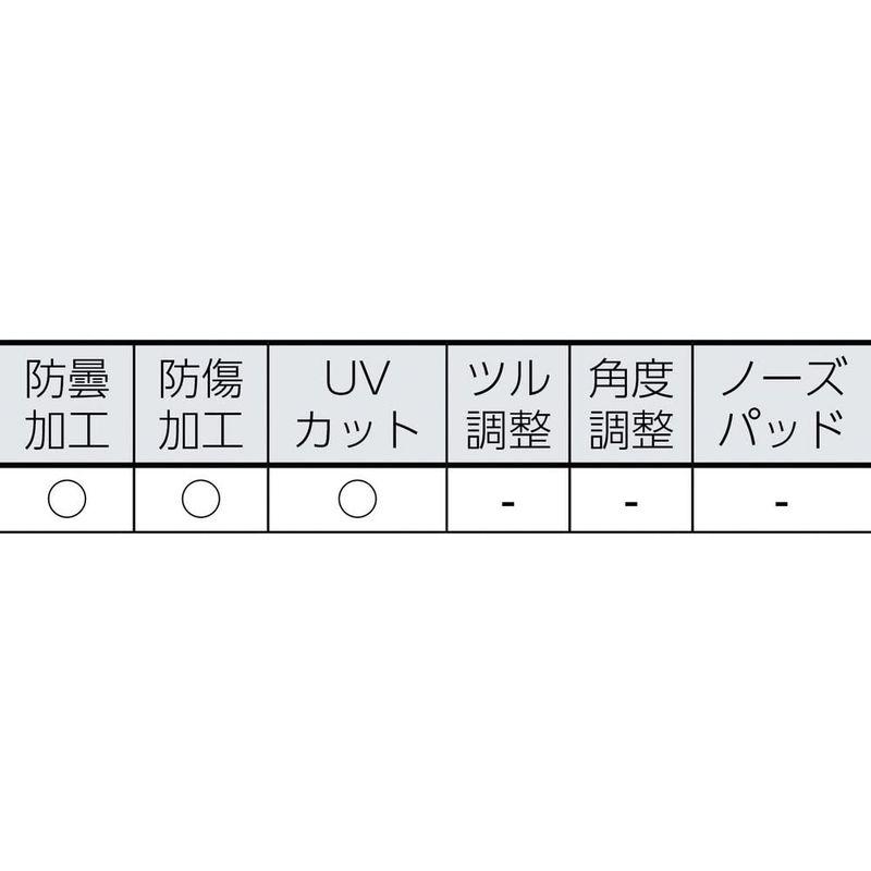 全国どこでも送料無料TRUSCO(トラスコ) セーフティグラス フィットタイプ オレンジ TSG-9302OR-A 制服、作業服 TRUSCO(トラスコ) 絶縁ワイヤストリッパー 150mm TZWS-150