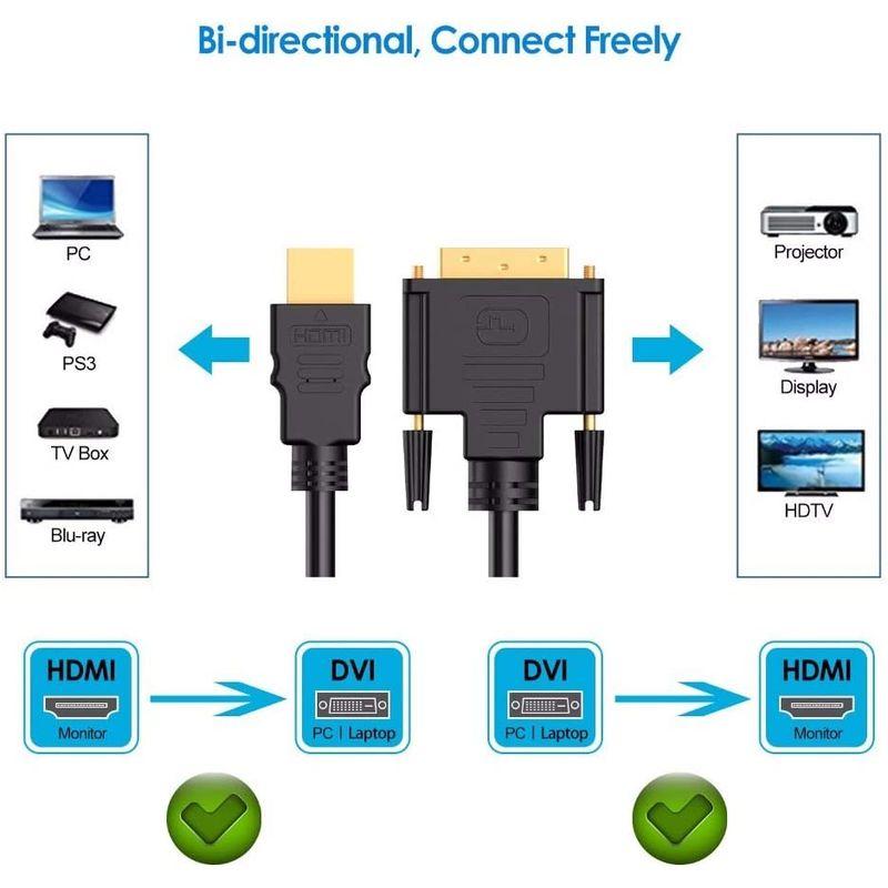 HDMI-DVIケーブル1.5m HDMI変換ケーブル HDMI(オス)-DVI(オス)変換ケーブル 双方向 1080P PCケーブル、コネクタ 