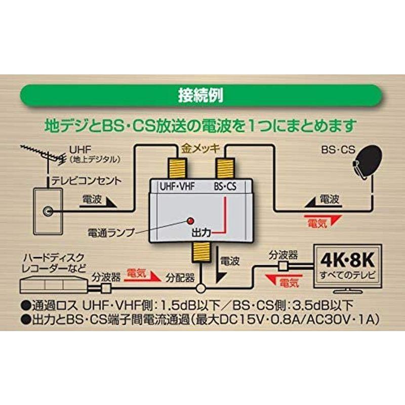 SALE／95%OFF】日本アンテナ 屋内用混合分波器 シールド型 MXEUV 4K8K対応 出力端子-BS・CS入力端子間電流通過型  ブルーレイ、DVDレコーダー