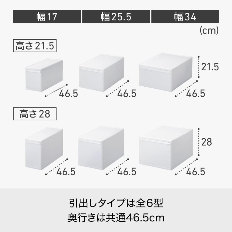 ライクイット (like-it) 家中置きたい場所にちょうどいい 収納ボックス