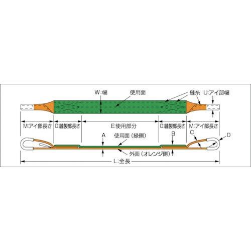 TRUSCO(トラスコ) ベルトスリング JIS3等級 両端アイ形 35mmX8.0m G35-80_2