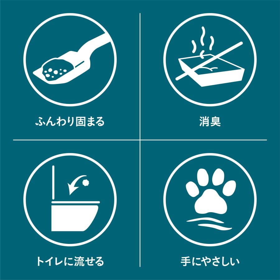 Cat's Best キャッツベスト センシティブ 20L × 2袋 猫砂 20L×2袋