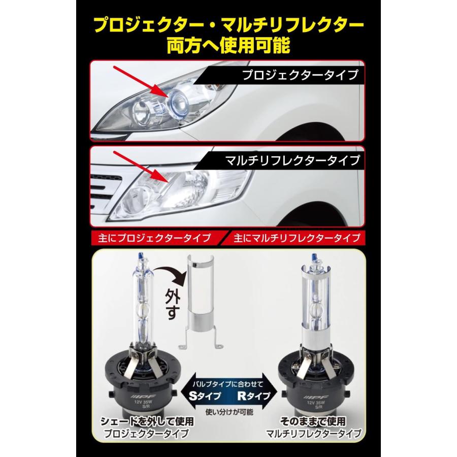 IPF ヘッドライト HID D2S D2R 純正交換 6200K 2700ルーメン XG620 HID 
