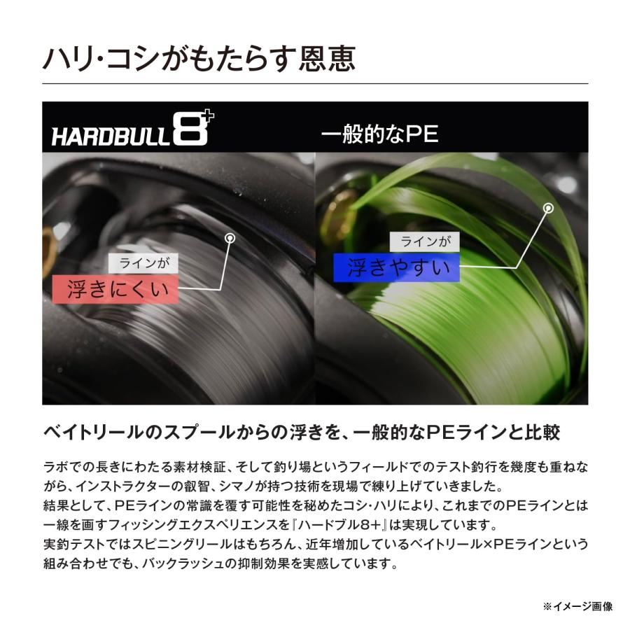シマノ(SHIMANO) PEライン ハードブル 8+ 200m LD-M68X 0.6号(13.8lb