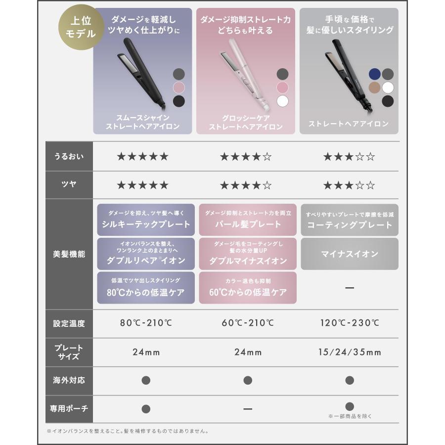 SALONIA サロニア スムースシャイン ストレートアイロン ヘアアイロン