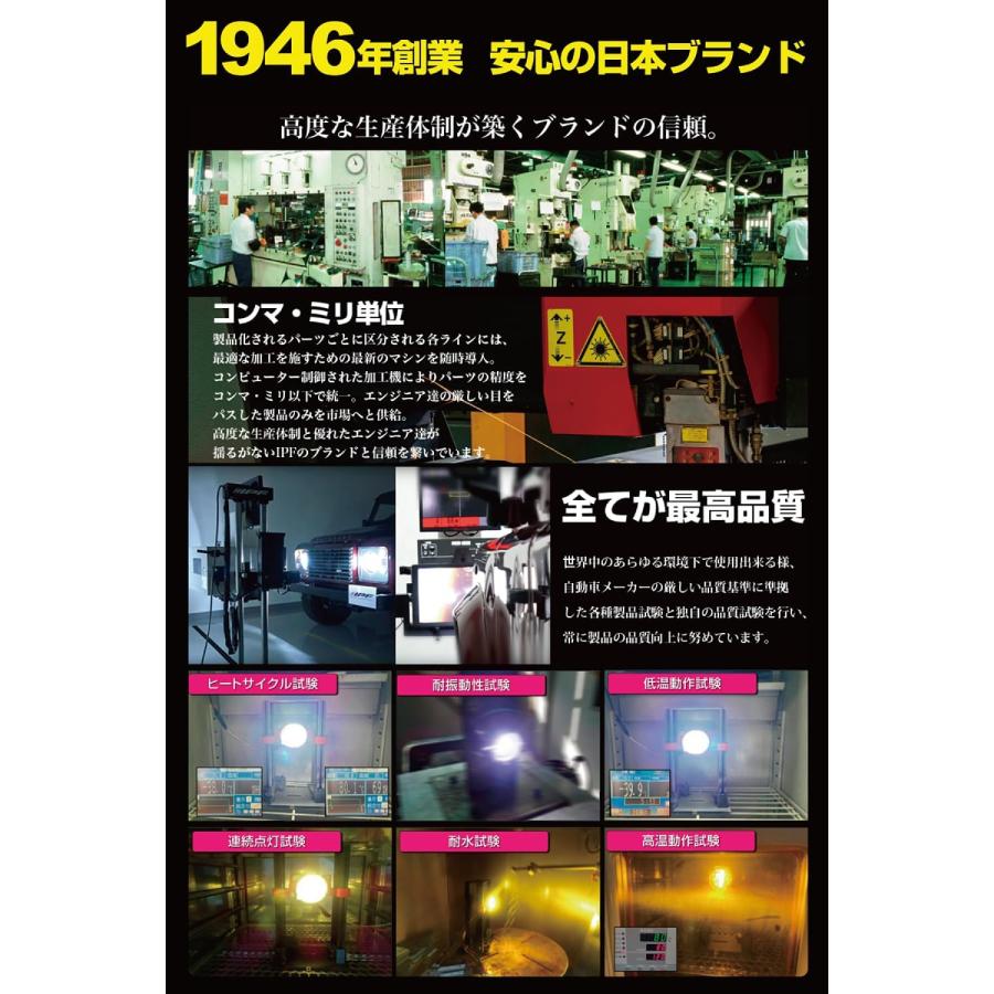 IPF ヘッドライト ASSY ハロゲン H4 丸形 2灯式 マルチリフレクター