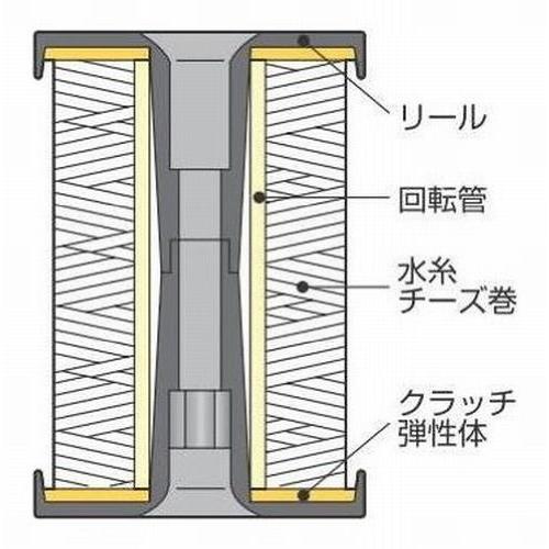 タジマ(Tajima) パーフェクト リール水糸 蛍光ピンク 太0.8mm 長さ300m PRM-M300P｜kichibei0510｜05