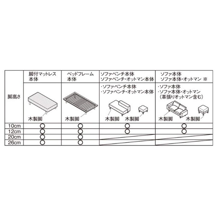 無印良品 木製脚・20cm/ナチュラル(M8) 4本組 02528355 無印良品 木製脚・20cm/ナチュラル(M8) 4本組 02528355