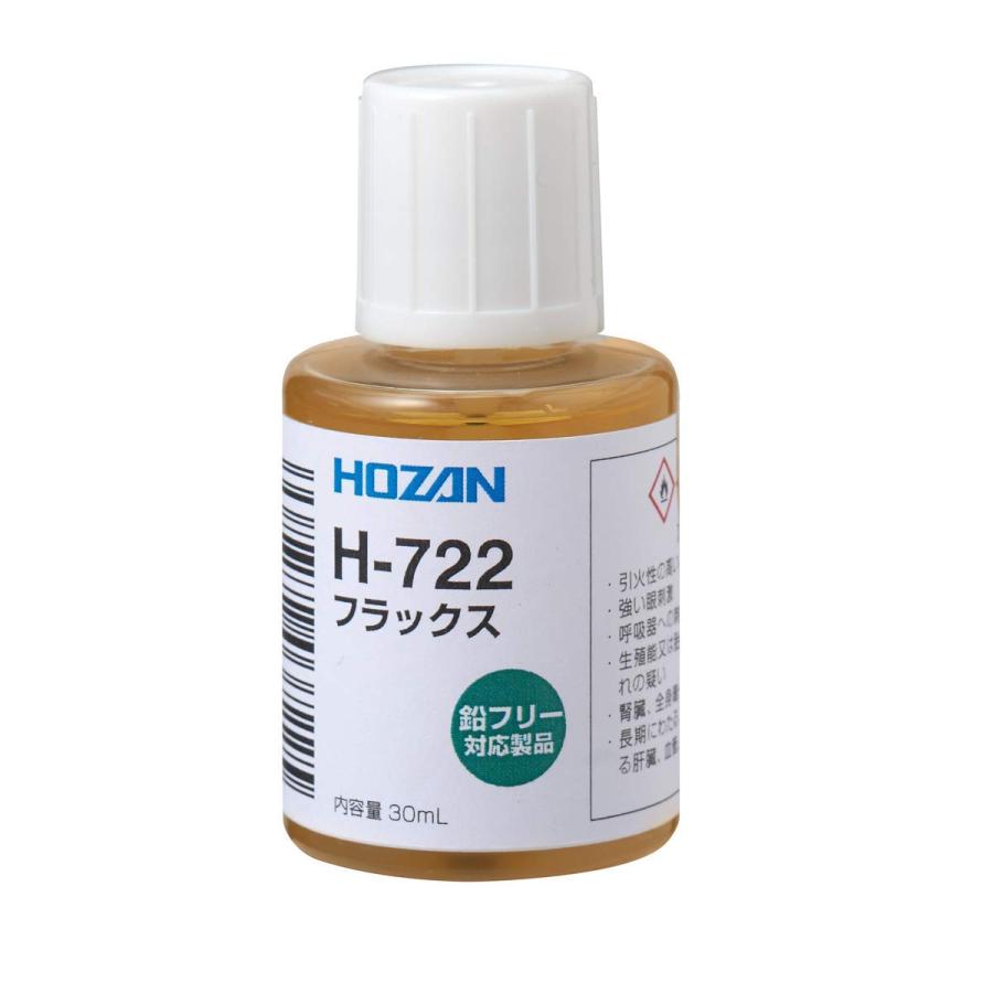 ホーザン(HOZAN) ストッパー 補修部品  適応:H-110 H-110-4 wyw801m HOZAN W-110とW-112 人間より長生きしそうな高精度・高品質ヘックス