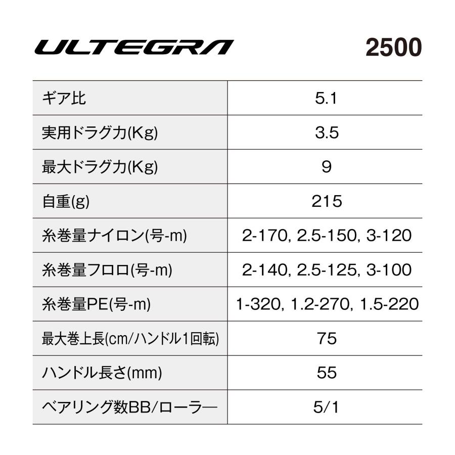 シマノ(SHIMANO) スピニングリール 25アルテグラ 2500