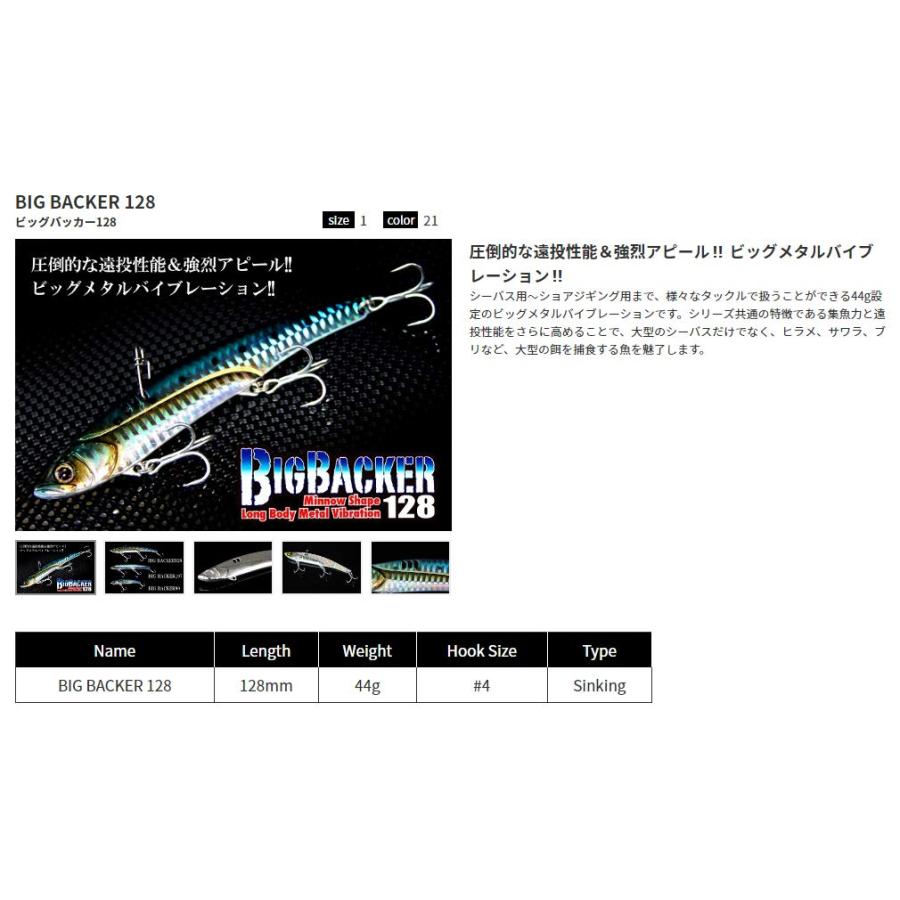 JACKALL(ジャッカル) ルアー ビッグバッカー128 ブルピングローストライプ.｜kichibei0510｜02