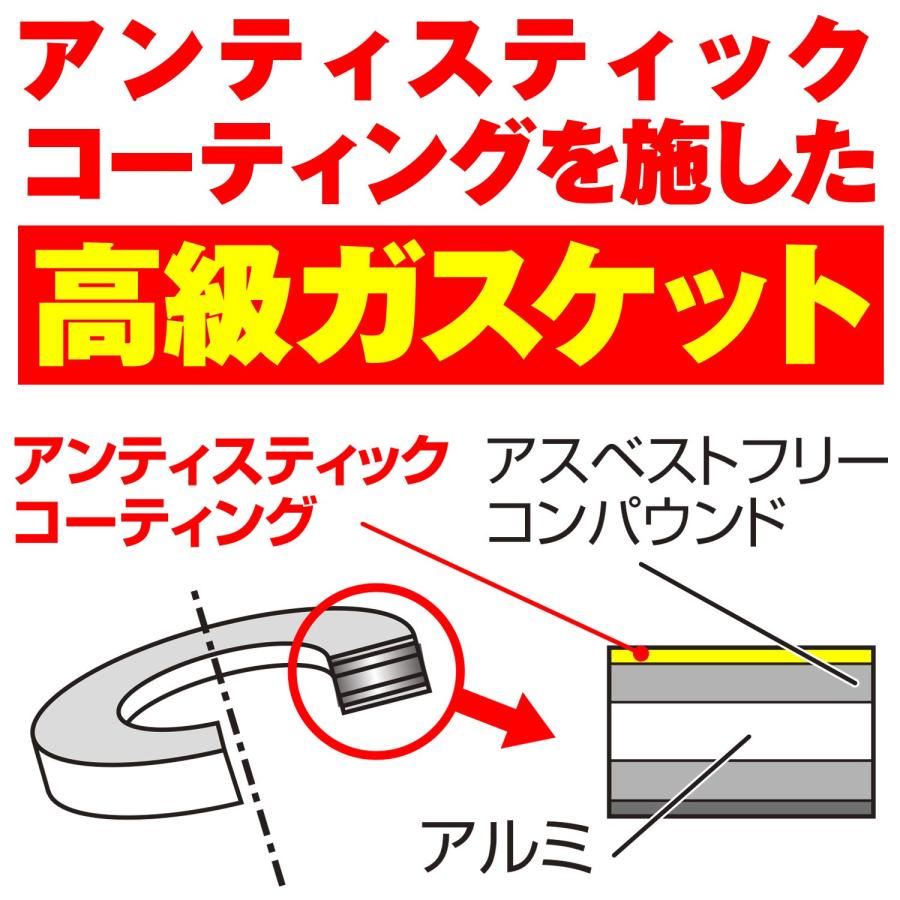 デイトナ(Daytona) バイク用 ドレンワッシャー M12 厚さ1.7mm ドレン