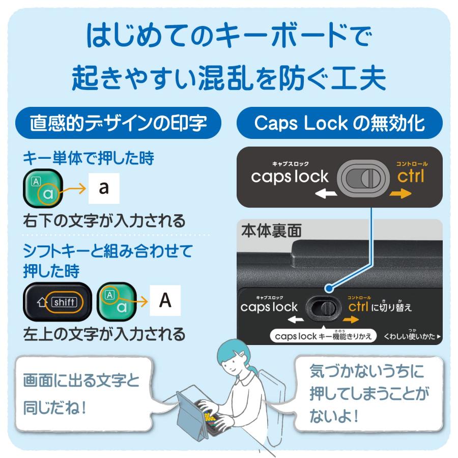 エレコム 有線キーボード 子供用 パソコン学習 プログラミング KEY PALETTO キーパレット 大阪電気通信大学 兼宗進副学長監修 抗菌 よみ｜kichibei0510｜05