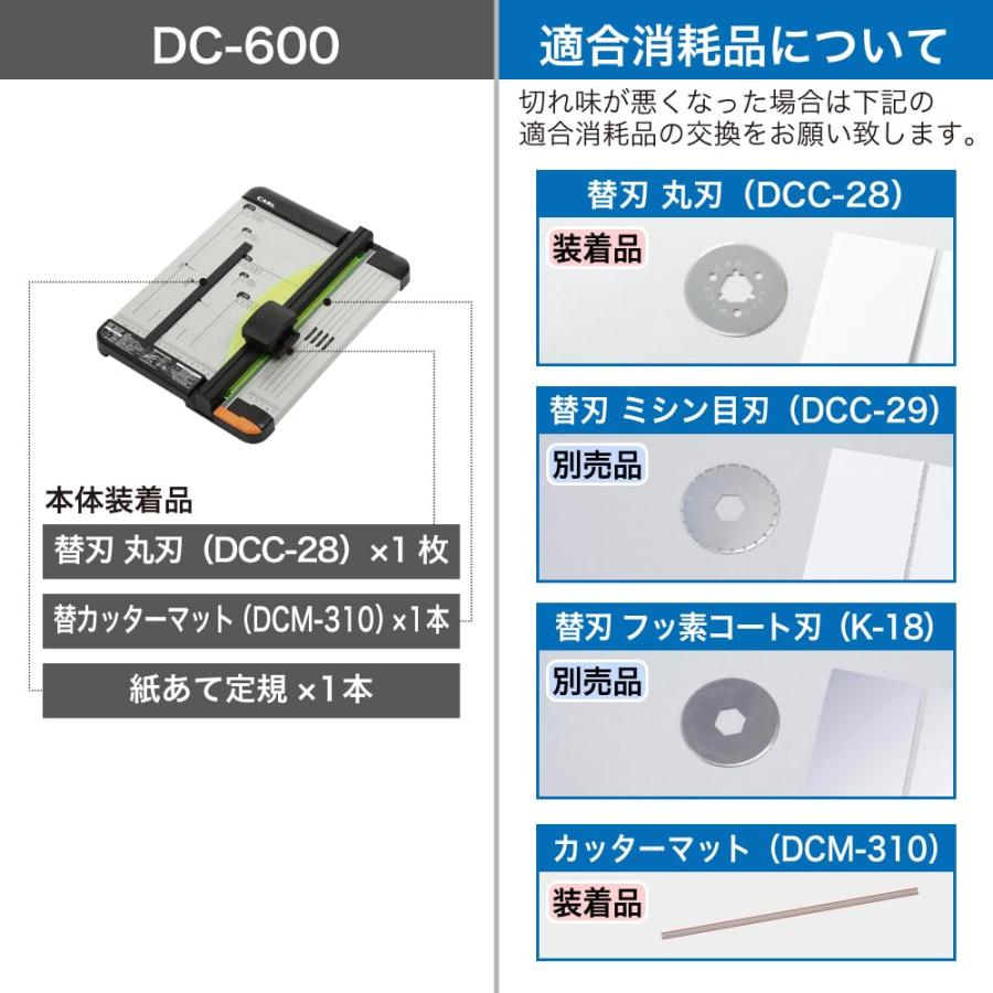 カール事務器(CARL) 裁断機 ペーパーカッター A4対応 20枚裁断 DC-600