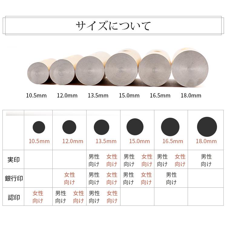 印鑑 作成 目印付きブラックブラストチタン印鑑 チタン 目印付き黒いチタン10 5 18 0ｍｍ 牛革印袋付き チタン印鑑 おすすめ 登録 印鑑実印 認印 銀行印 Brkmjtt Ifkr はんこ工房 通販 Yahoo ショッピング